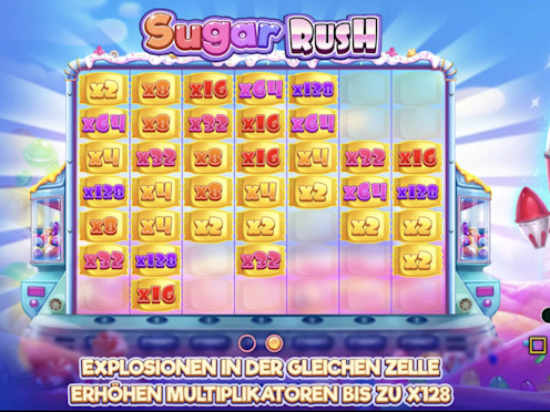 Sugar Rush Spiel